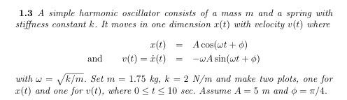 Solved 1.3 A simple harmonic oscillator consists of a mass m | Chegg.com