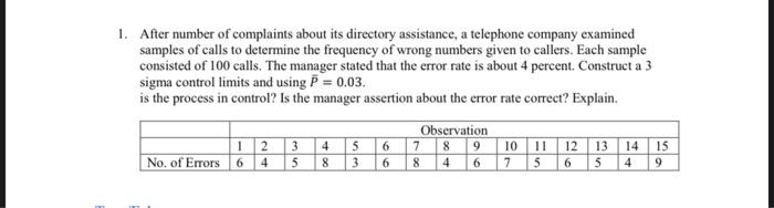 Solved 1. After number of complaints about its directory | Chegg.com