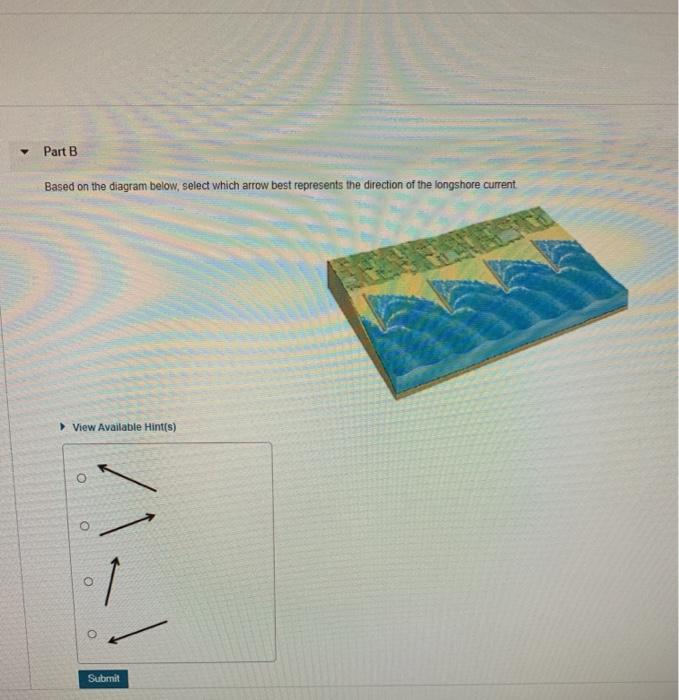 Solved Part B Based on the diagram below, select which arrow | Chegg.com