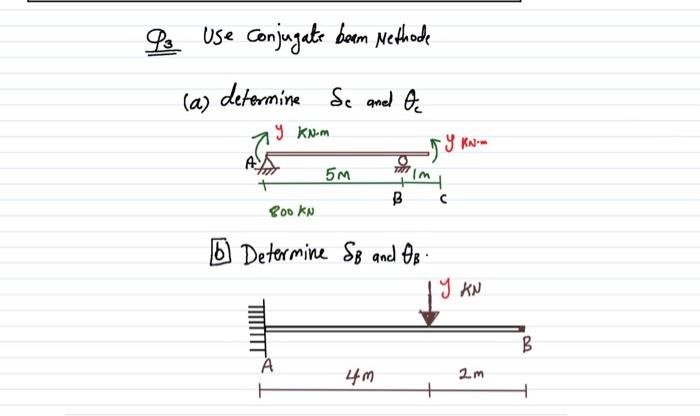 Solved Io Use Conjugate beam Methode (a) determine Se and be | Chegg.com