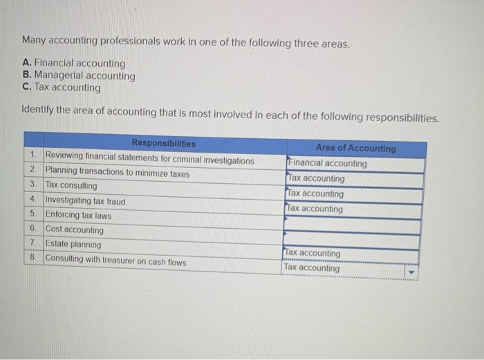 Solved Many Accounting Professionals Work In One Of The | Chegg.com