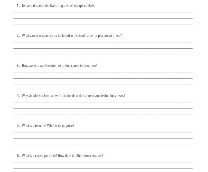 Solved 1. List and describe the five categories of workplace | Chegg.com