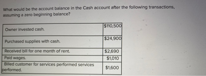 Solved What would be the account balance in the Cash account | Chegg.com