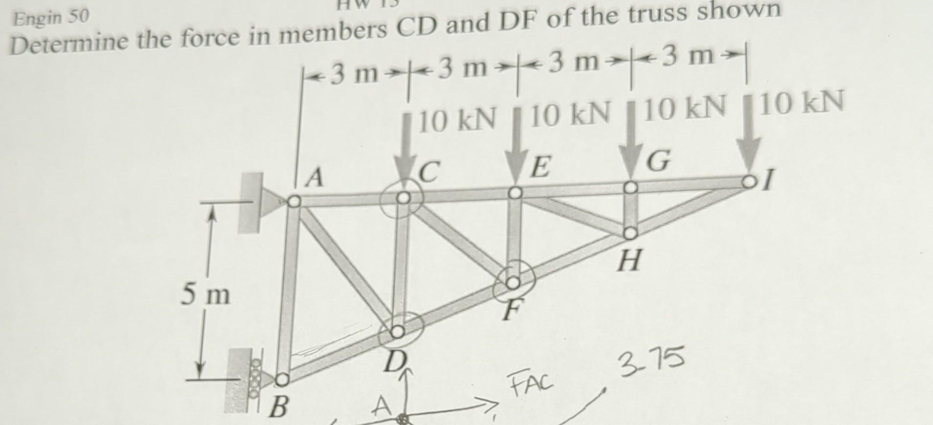 Solved Determine the force in members CD and DF of the truss | Chegg.com