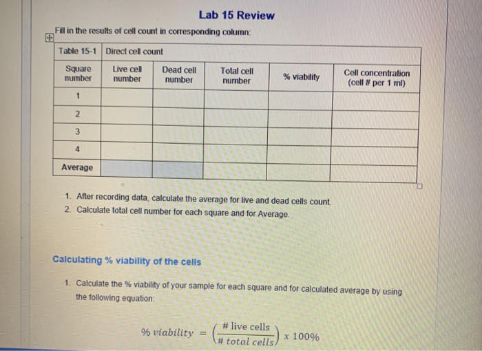 Solved Lab 00 Report Questions: 1. Does cell concentration | Chegg.com