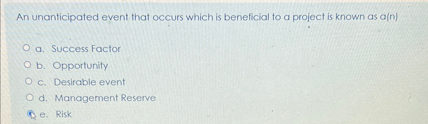 Solved An unanticipated event that occurs which is | Chegg.com