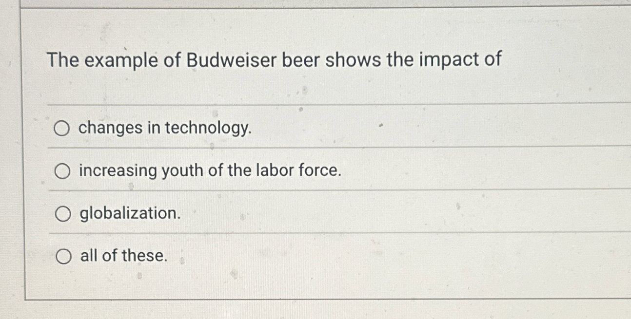 Solved The example of Budweiser beer shows the impact | Chegg.com
