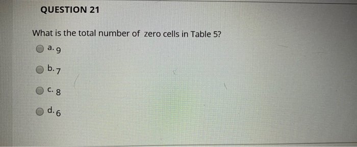 Solved QUESTION 18 What is the total cost of the solution | Chegg.com
