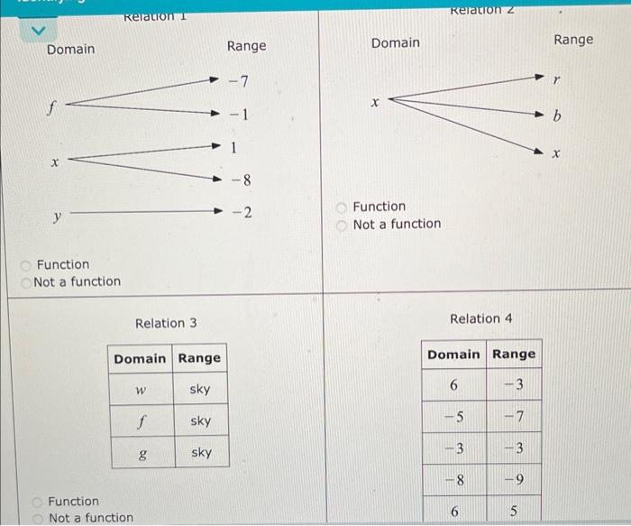 Solved can you help me define if these are a function or not | Chegg.com