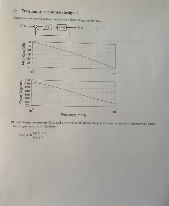 Solved 9 Frequency response design 2 Consider the control | Chegg.com