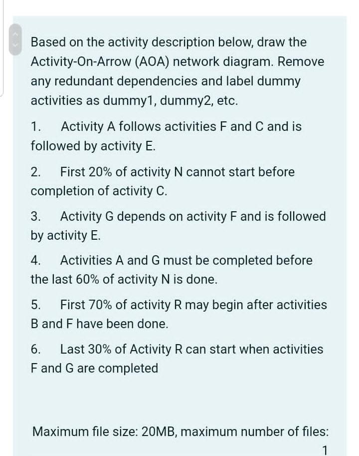 Solved Based on the activity description below, draw the | Chegg.com