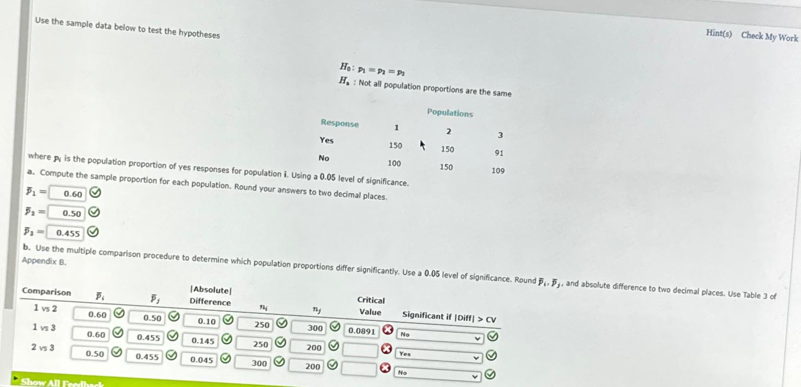 Solved Use the sample data below to test the | Chegg.com