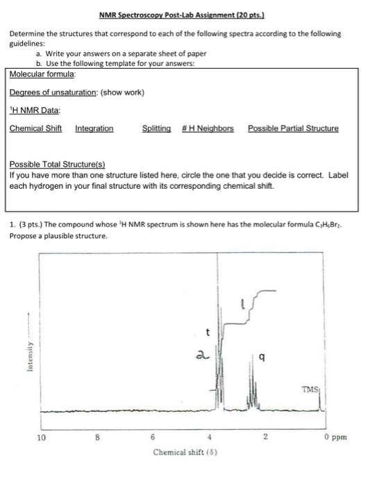 NMR Spectroscopy PostLab Assignment (20 pts.)
