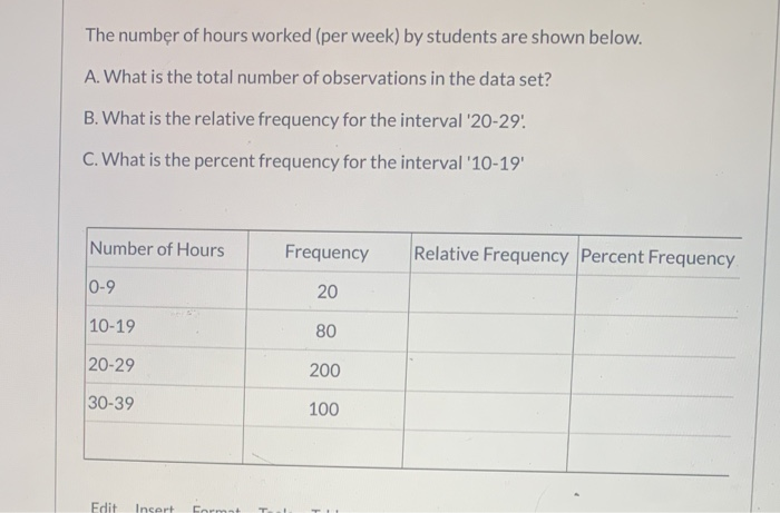 Solved The number of hours worked (per week) by students are | Chegg.com
