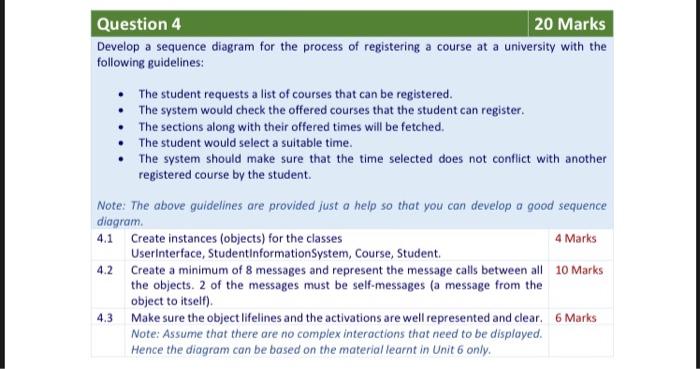Solved Question 4 20 Marks Develop a sequence diagram for | Chegg.com
