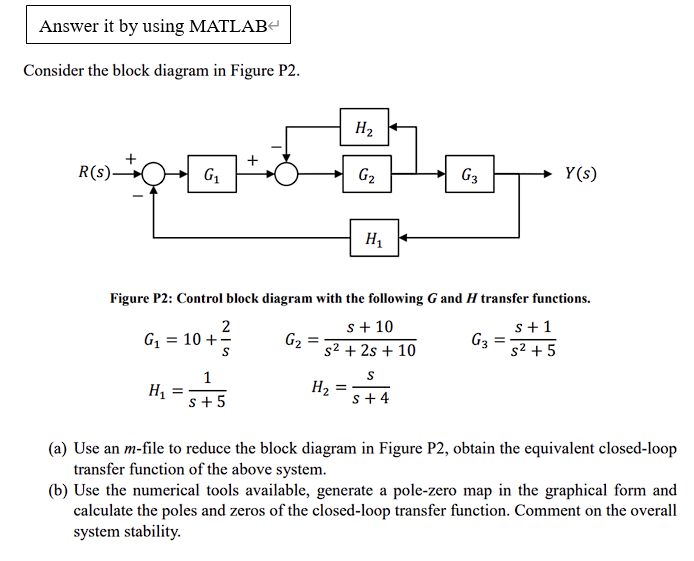 Solved Answer it by using MATLABConsider the block diagram | Chegg.com