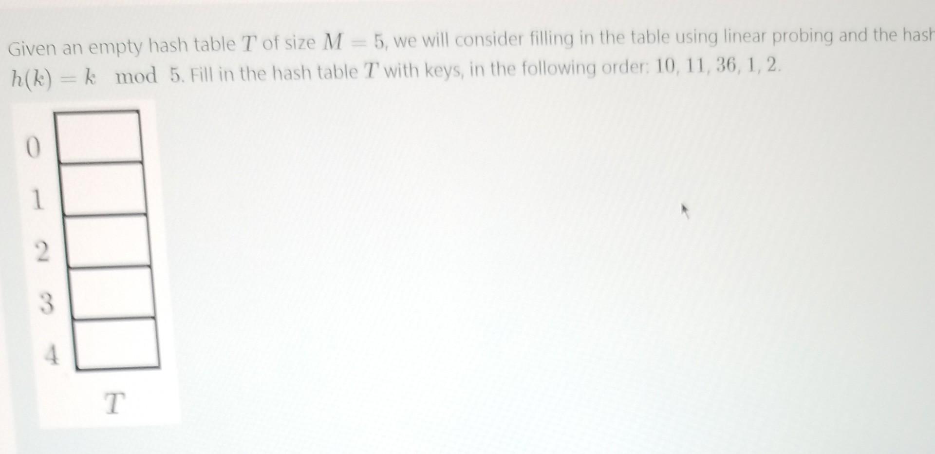 Solved Given an empty hash table T of size M = 5, we will | Chegg.com