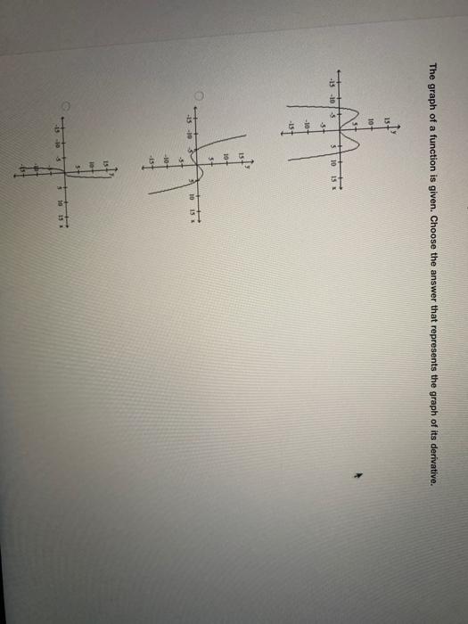 Solved The graph of a function is given. Choose the answer | Chegg.com