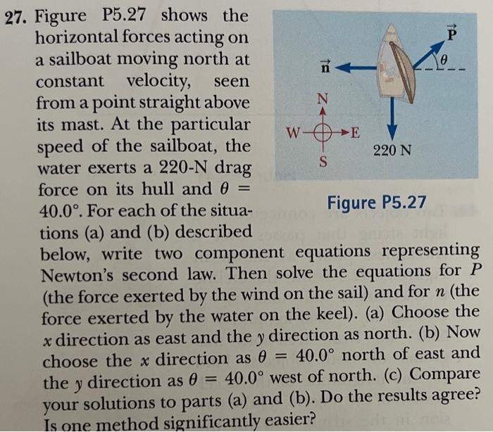 Solved 27. Figure P5.27 shows the horizontal forces acting