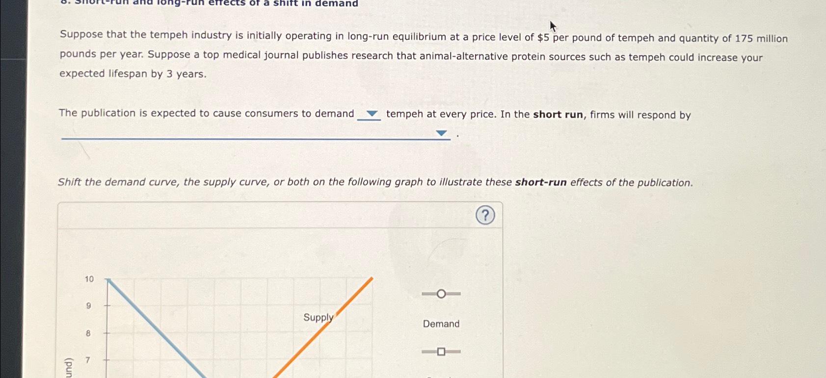 Solved Suppose that the tempeh industry is initially | Chegg.com