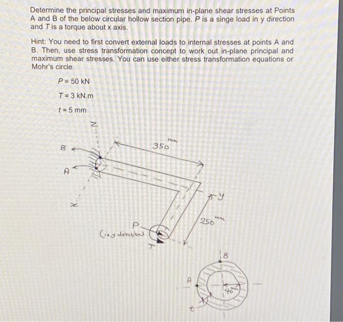 Determine the principal stresses and maximum in-plane | Chegg.com