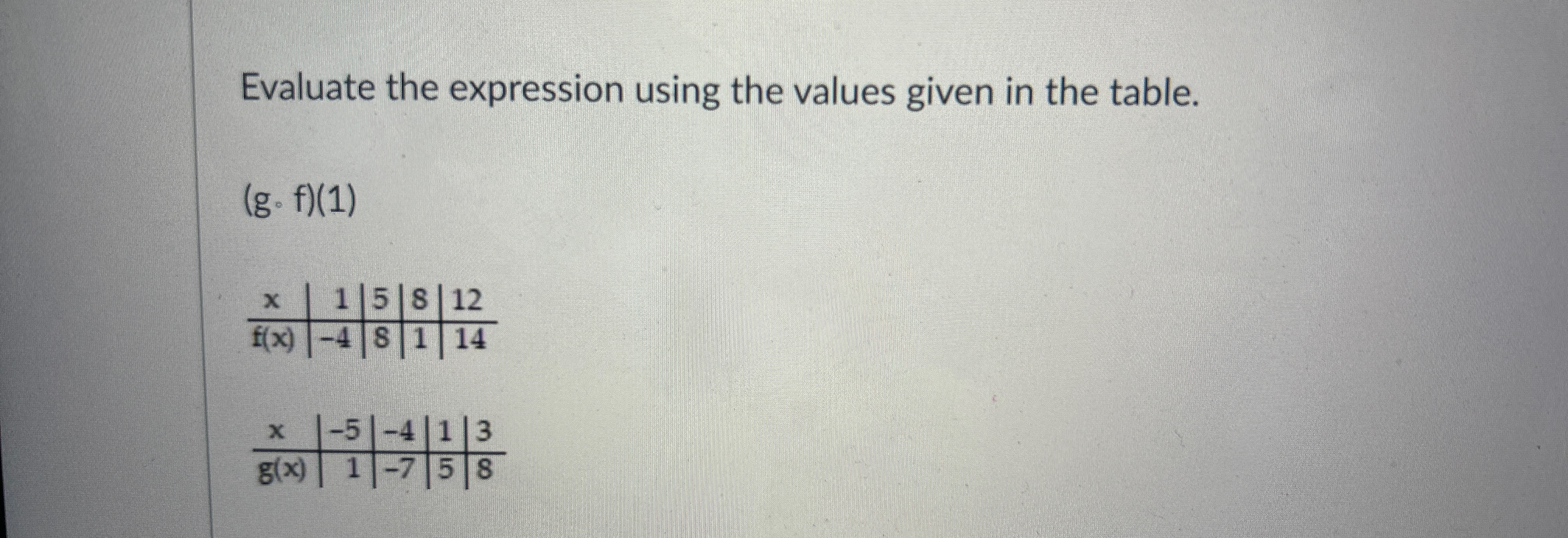 Solved Evaluate the expression using the values given in the | Chegg.com