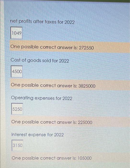 Solved Use The Percent-of-sales Method To Prepare A Pro | Chegg.com