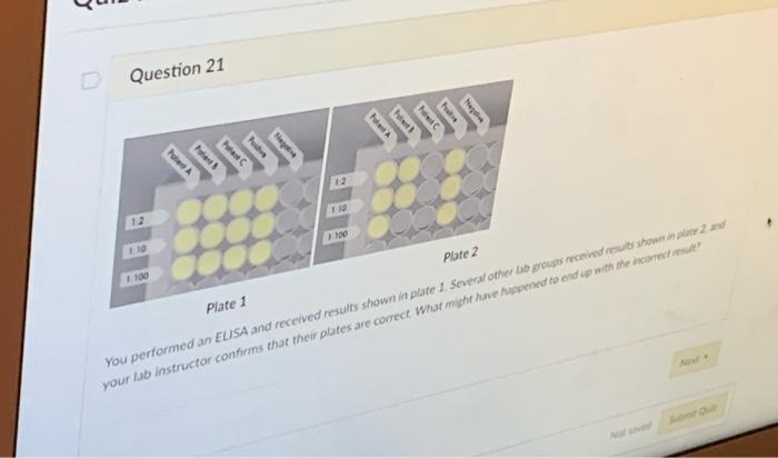 Solved Question 16 You set up an experiment to determine how | Chegg.com