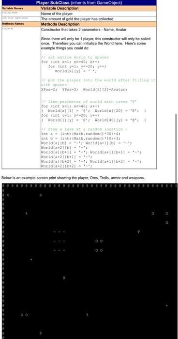 Solved JAVA Complete your game that was begun in Homework 4. | Chegg.com