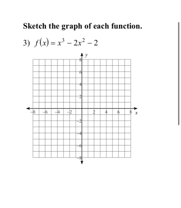 Solved Sketch The Graph Of Each Function. 3) F(x) = X3 – 2x² 