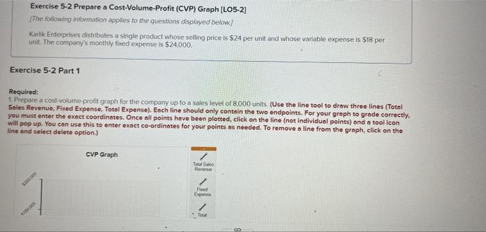 Solved Exercise 5 2 Prepare A Cost Volume Profit Cvp G 6947