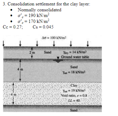 Solved Consolidation settlement for the clay layer:Normally | Chegg.com 
