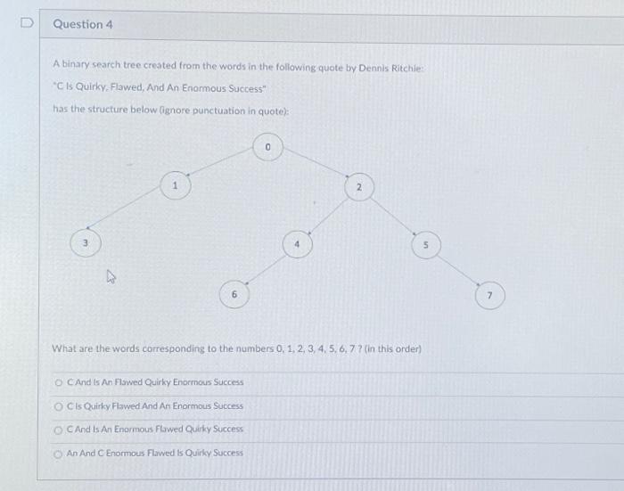 Solved A binary search tree created from the words in the | Chegg.com