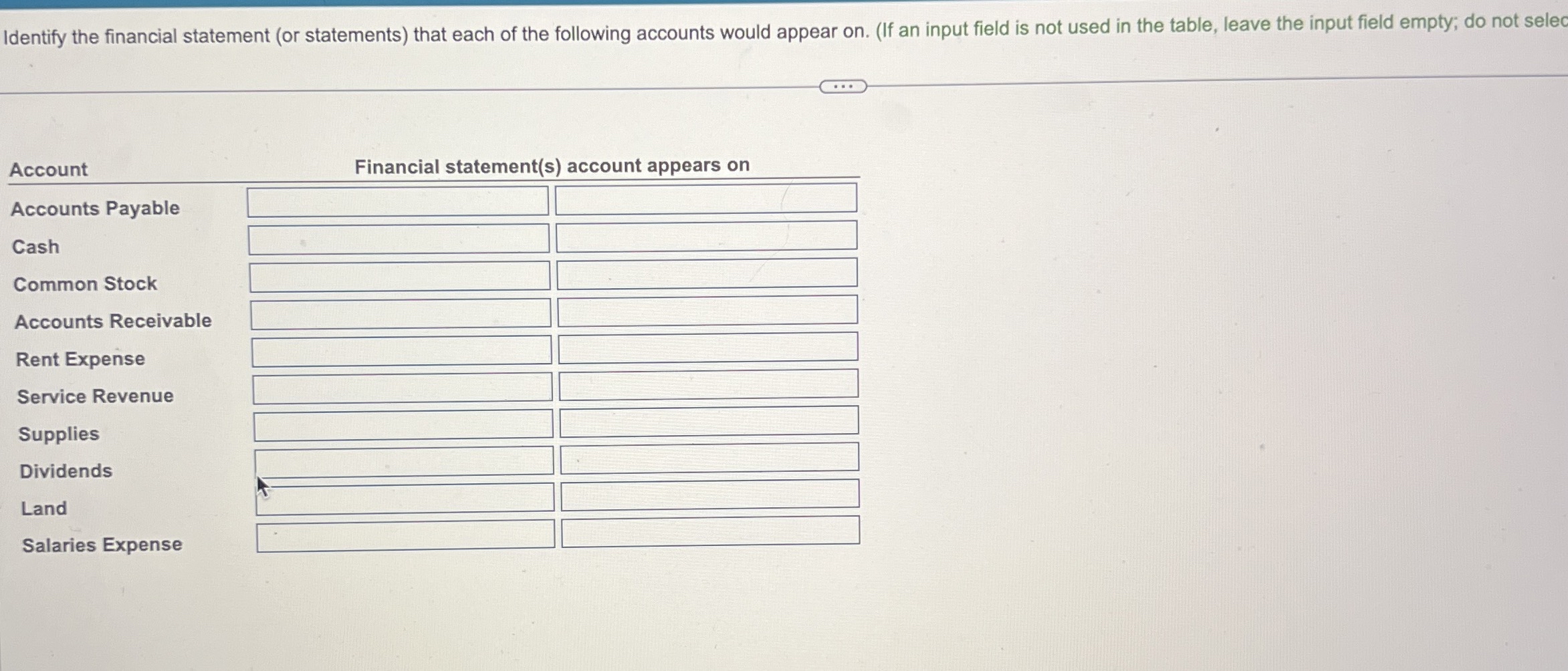 Solved Identify the financial statement (or statements) | Chegg.com