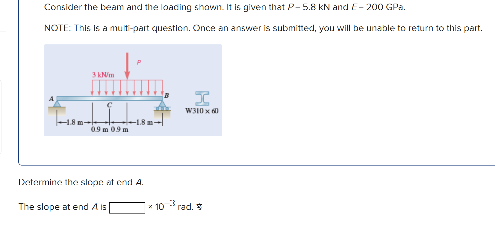 Solved Consider the beam and the loading shown. It is ﻿given | Chegg.com