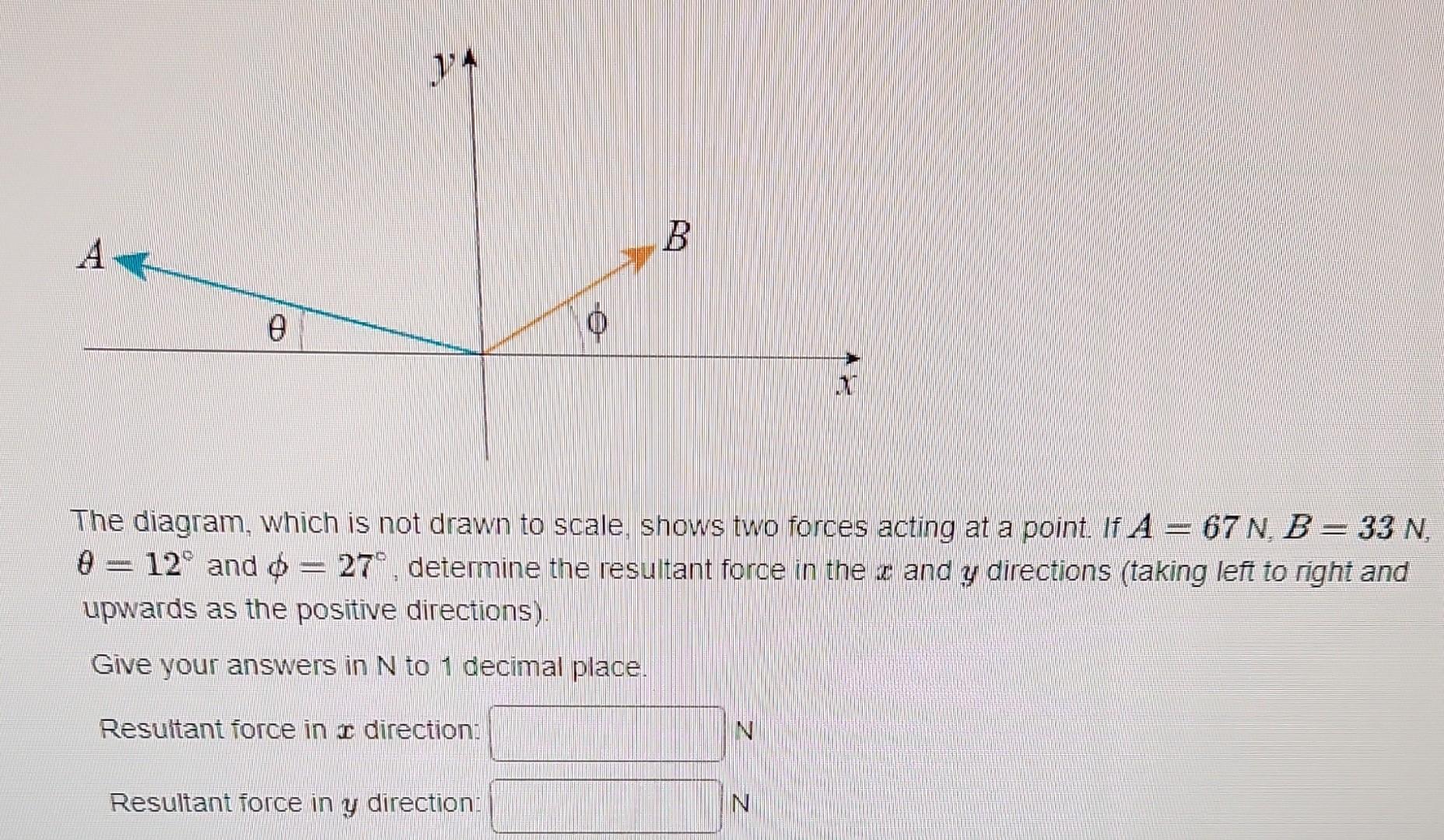 Solved The Diagram, Which Is Not Drawn To Scale, Shows Two | Chegg.com