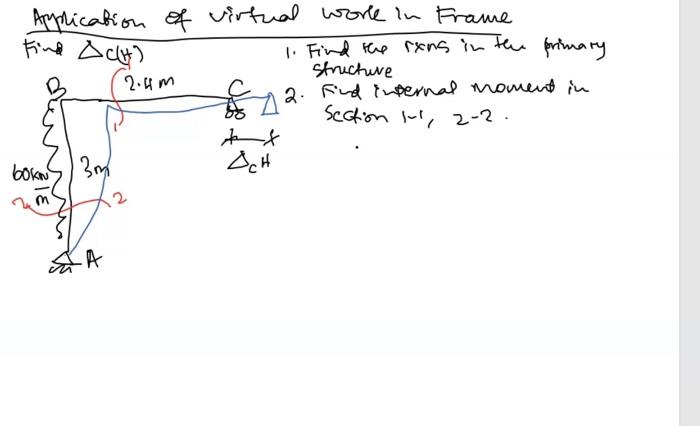 Solved Find OCH) Application of virtual work in Frame 1. | Chegg.com