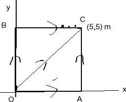 Solved 1. suppose a constant force acts on an object. | Chegg.com