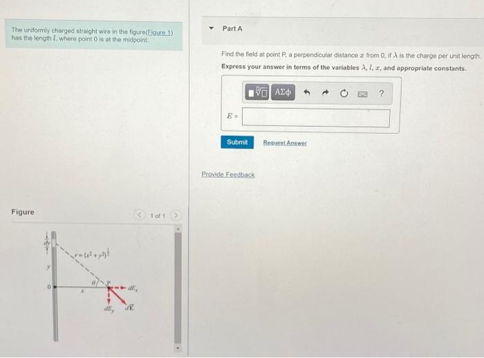 Solved Part A The Uniformly Charged Straight Wire In The | Chegg.com