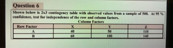 Solved Question 6 Shown below is 2x3 contingency table with | Chegg.com