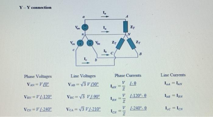 Solved In this lab you will build and analyze 4 three-phase | Chegg.com