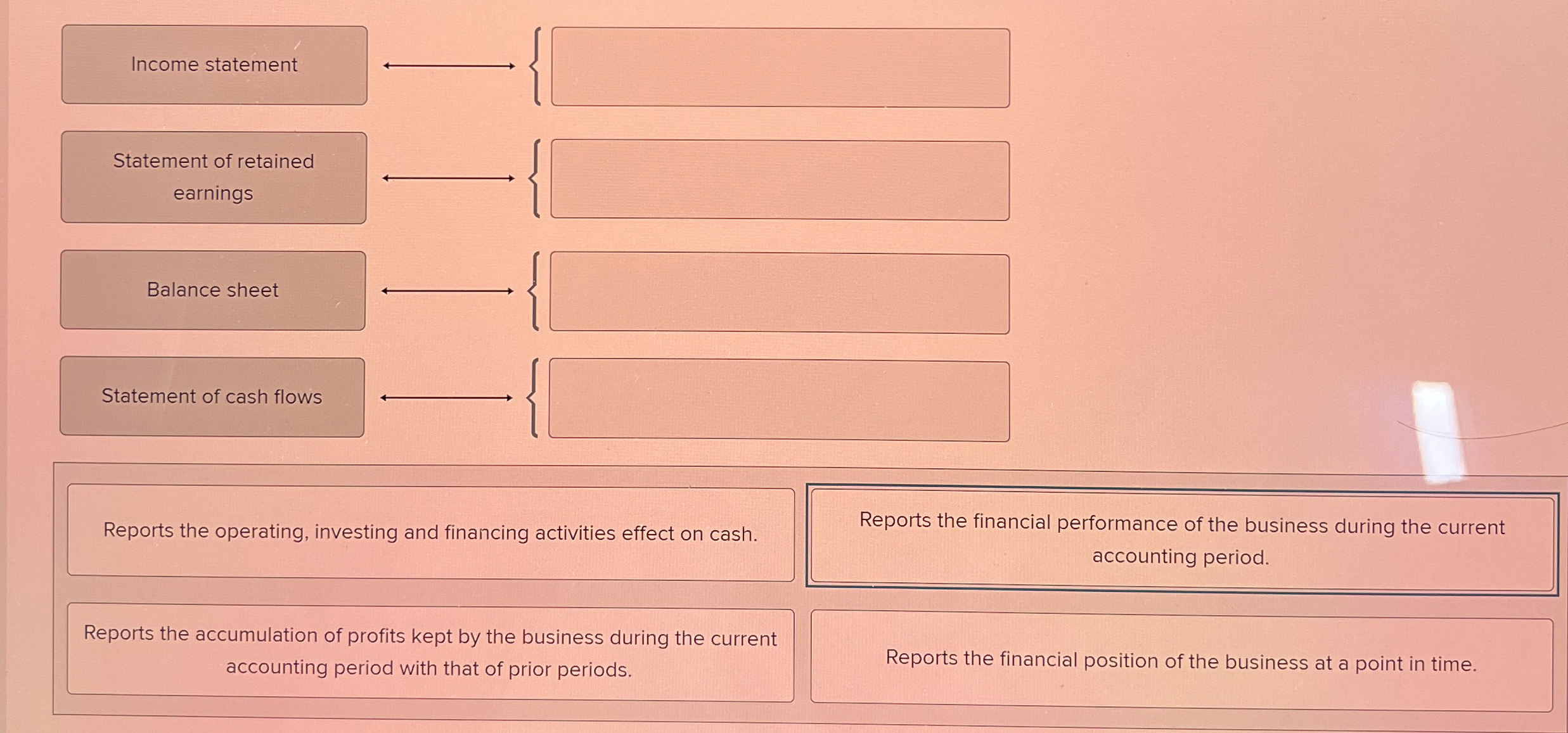 Solved Income statementStatement of retained earningsBalance | Chegg.com