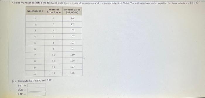 Solved A sales manager collected the following data on x = | Chegg.com