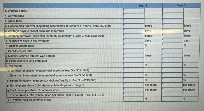 Solved Financial Statements For Thornton Company | Chegg.com