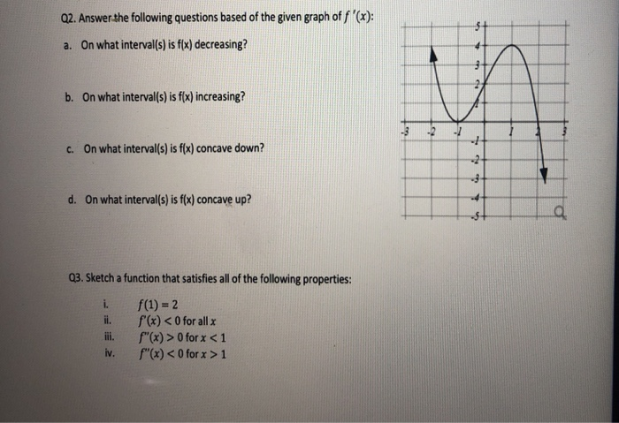 Solved Q2. Answer the following questions based of the given | Chegg.com