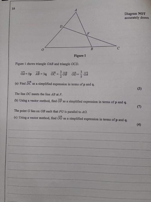 Solved 10 Diagram NOT Accurately Drawn D F B Figure 1 Figure | Chegg.com