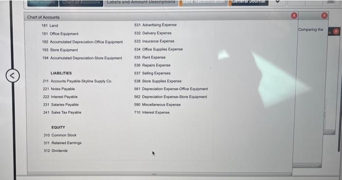 Solved Chart of Accounts Labels and Amount Descriptions Bank | Chegg.com