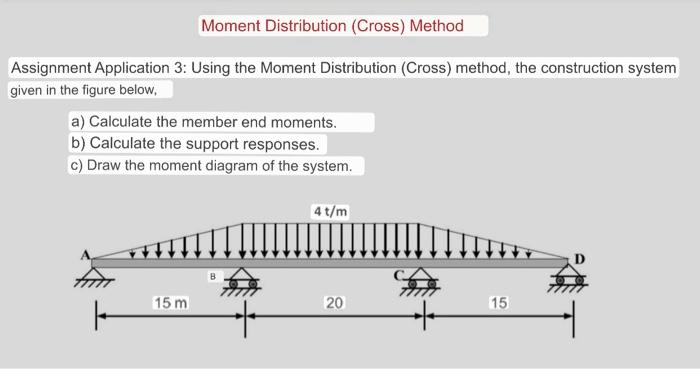 Solved Assignment Application 3: Using the Moment | Chegg.com