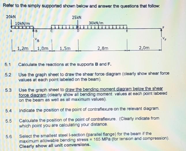 Solved Refer to the simply supported shown below and answer | Chegg.com