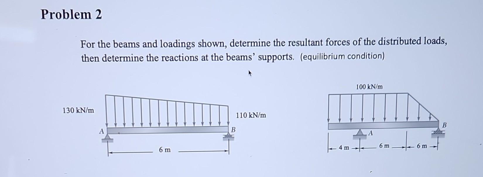 Solved For The Beams And Loadings Shown, Determine The | Chegg.com